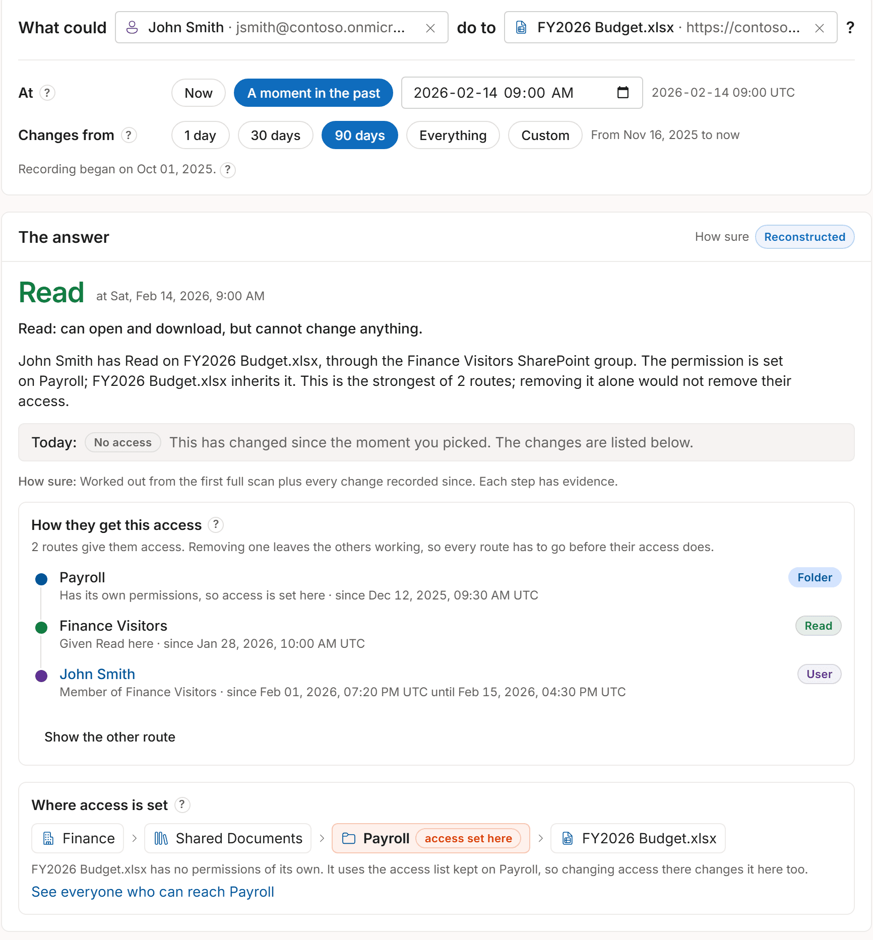 Access History: what could John Smith do to FY2026 Budget.xlsx as of Feb 14, 2026, 09:00 UTC. The answer: Read, reconstructed, with the path Payroll, Finance Visitors, John Smith.