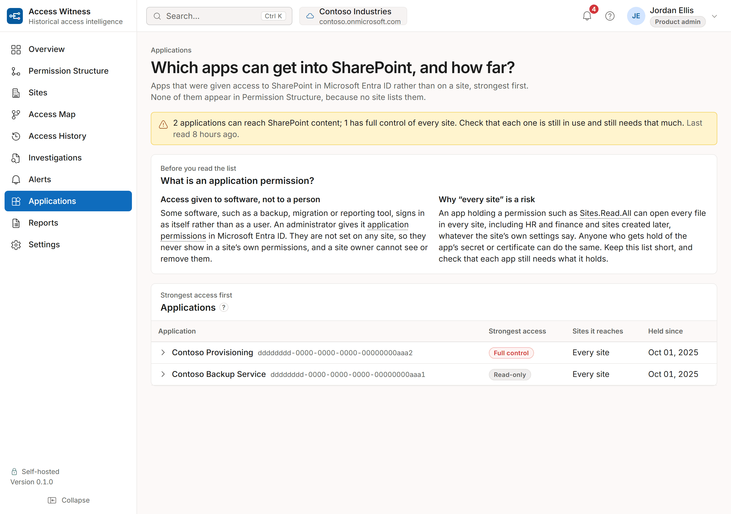 The Applications page: a notice that 2 applications can reach SharePoint content and 1 has full control of every site, an explanation of application permissions, and a table listing Contoso Provisioning with Full control and Contoso Backup Service with Read-only, both reaching every site since Oct 01, 2025.